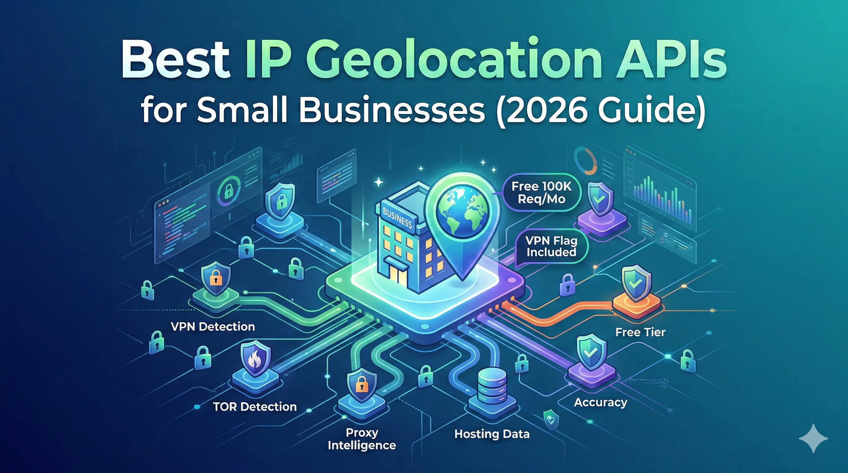 Blocking high risk countries traffic